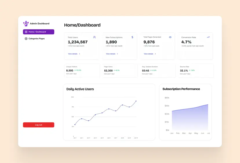 ForgetKnot app UI
